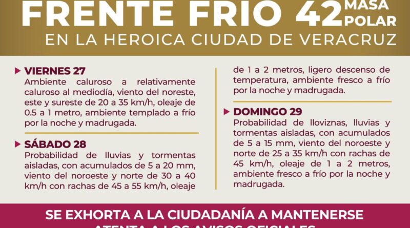 Ingresa Frente Frío 42 a la ciudad de Veracruz el fin de semana.