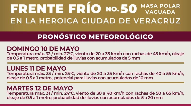 Provocará frente frío 50 lluvias y norte en la ciudad de Veracruz.