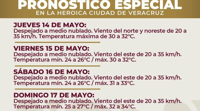 Mantiene PC municipal de Veracruz vigilancia por altas temperaturas.