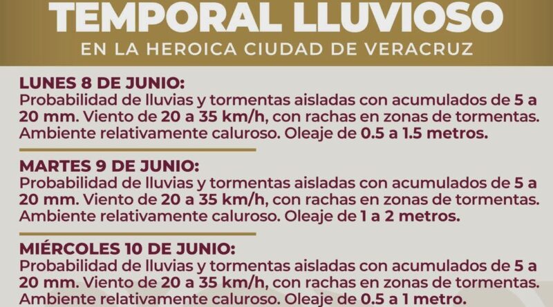 Ayuntamiento de Veracruz exhorta a extremar precauciones ante temporal lluvioso.