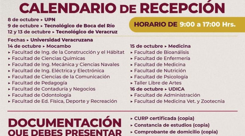 *Continúa proceso de recepción de expedientes para la Beca Universitaria “Iván Gómez Gómez”*